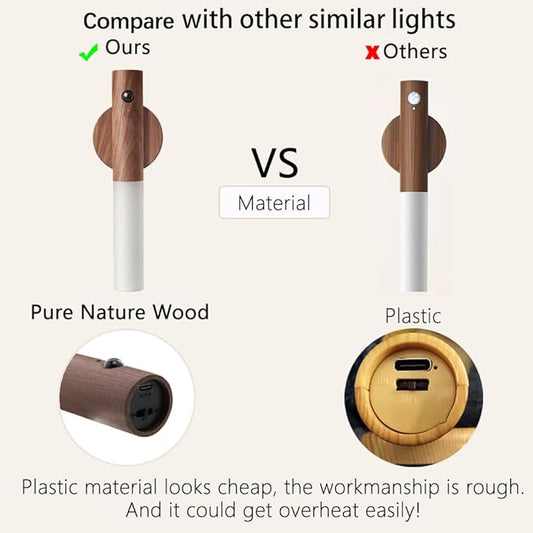 LANDGOO Wooden Motion Sensor Night Lights Magnet Body Sensor Hallway Night Lights Rechargeable Led Light Portable Stairway Wall Sconce Battery Powered Cabinet Lights (Walnut Wood 1PC)