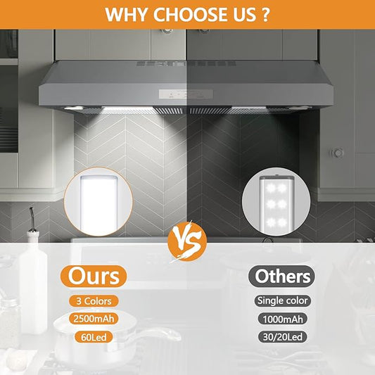 Under Cabinet Lights, Dimmable 60 LED Motion Sensor Light Indoor 2 Pack- Wireless USB Rechargeable, 3 Color Magnetic Closet Light for Kitchen, Wardrobe Storage