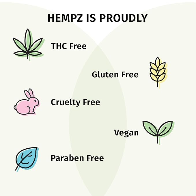 Hempz Triple Moisture Herbal Moisturizing Hand Sanitizer, 2.25 oz. - Scented Antibacterial Gel for Hands - Kills 99% of Germs, Grapefruit Fragranced Antiseptic with Skin Hydration