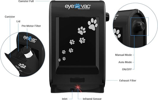 EyeVac Pet Touchless Vacuum Automatic Dustpan - Ultra Fast & Powerful - Great for Sweeping Cat Dog Pet Hair Food Dirt Kitchen, Corded Canister Vacuum, Bagless, Automatic Sensors, 1400 Watt (Black)