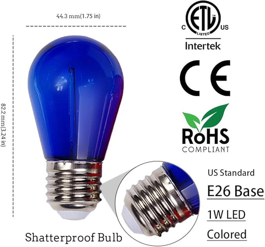 24-Pack S14 Colored LED String Light Bulbs Replacement, E26 Base 1W Plastic Shatterproof Waterproof, Christmas Light Bulb Red, Green, Yellow, Blue