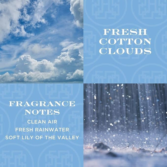 HomeWorx by SLATKIN + CO. Candle- Fresh Cotton Clouds, 18 oz. Premium Scented Candle - 30-55 Hours Burn Time