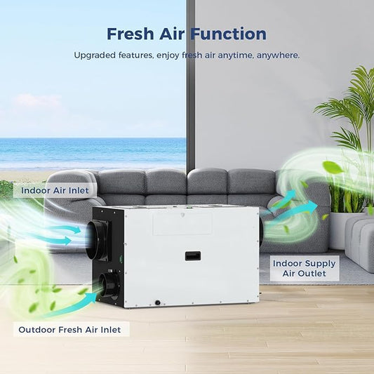 ALORAIR Whole House Dehumidifier, 140 PPD Commercial Grade Whole Home Dehumidifiers for Home, Garages, Water Damage Restoration, 3500 Sq.Ft dehumidifiers for Crawl Space