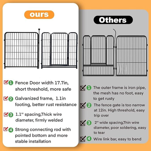 Garden Fence with Gate 36 in(H)×27 in(L) 14 Panels Total 31 Ft(L), Garden Fences and Borders for Dogs, Animal Barrier Fence, Black Metal Decorative Garden Fencing