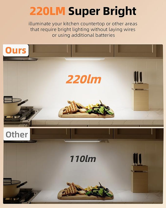EZVALO 5000mAh Under Cabinet Lighting, 220LM Motion Sensor Light Indoor, Rechargeable Magnetic Under Counter Lights, 3 Inch Wide Panel Dimmable Closet Light for Pantry, Wardrobe, Hallway, Kitchen etc.