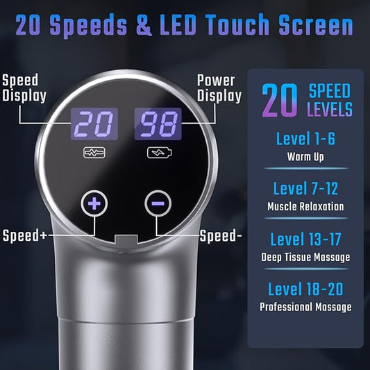 Massage Gun, Muscle Massage Gun Deep Tissue Back Massager for Pain Relief, 20 Speeds Handheld Electric Massager Tool with Silent Brushless Motor, Suitable for Gym Office Home Travel (Silver Grey)