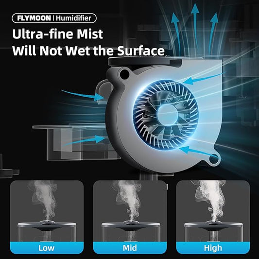 Flymoon 5L Mist Humidifier for Bedroom Large Room, Humidifier for Baby & Plants, Top Fill, 28dB, 3 Mist Levels, 12H Timer, App Control, Black