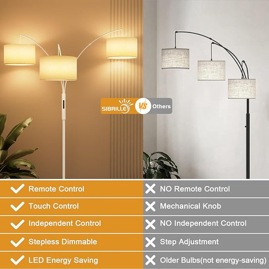 36W LED Arc Floor Lamp with 3 White Fabric Shades, 3001LM Super Bright Standing Lamp with Remote Control & Touch, Stepless Dimming, Individual Light Control for Living Room, Bedroom