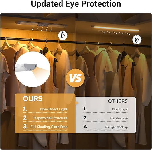 WOBANE Closet Lights Motion Sensored with Eye-Protection,Rechargeable LED Wardrobe Lighting with 3 Color,12 inch Dimmable Wireless Battery Operated Light Indoor for Stair,Pantry,Hallway,900mAh,2PCS