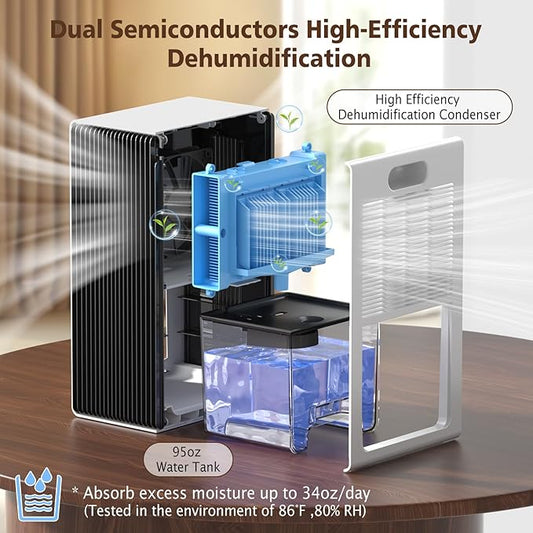 NineSky Dehumidifier for Home, 95 OZ Water Tank, (1000 sq.ft) Dehumidifiers for Bathroom Bedroom Basement with Auto Shut Off,7 Colors LED Light (White)