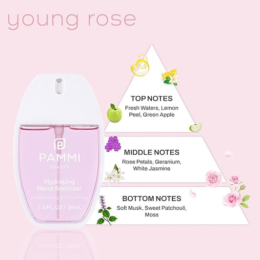 PAMMI Power Mist Hydrating Hand Sanitizer Spray, Portable Travel Size Pocket Hand Sanitizer, Scented Handsanitizer Mini Spray For Car - 600 Sprays (2 Packs (Rose and Peach))
