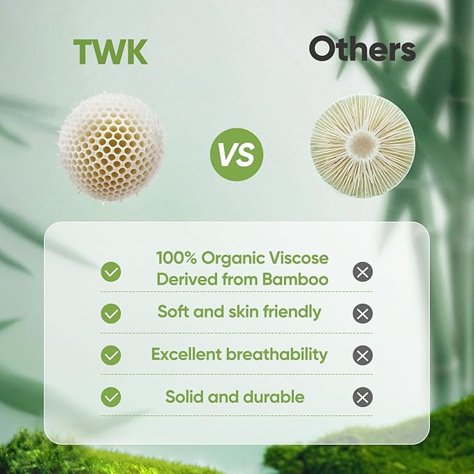 TWK Luxury Sheet Set, Genuine 100% Organic Viscose Derived from Bamboo, Cooling & Breathable, Silky Soft, Bedding Sheets & Pillowcases (Sea Glass, Full)