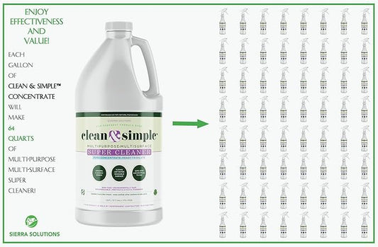 All-Purpose | Household Cleaner | clean & simple™ SUPER CLEANER concentrate (165)