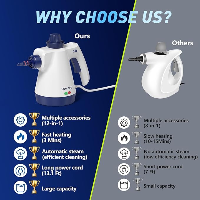 Steam Cleaner, Pressurized Handheld Steam Cleaner for Home with 12pcs Accessories & Safety Lock, Multi-Surface & Powerful Home Use Steamer for Cleaning, Car, Bathroom, Shower, Window, Grime, Grease