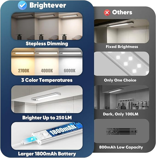 3-Pack Under Cabinet Lighting, 68LED 1800mAh Motion Sensor Lights Indoor, 3 Color Wireless Dimmable Rechargeable Battery Operated Closet Lights, Magnetic Under Counter Light Fixture for Kitchen Stair
