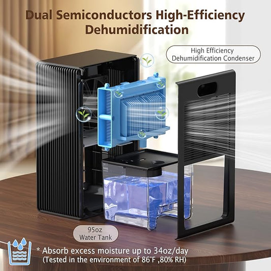 NineSky Dehumidifier for Home, 95 OZ Water Tank, (1000 sq.ft) Dehumidifiers for Bathroom Bedroom Basement with Auto Shut Off,7 Colors LED Light (Black)