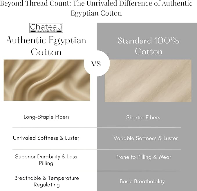 100% Cotton 400 Thread Count King Size Sheets Set, 15" Deep Pocket King Sheets & Pillowcases, 4 Piece Soft Breathable Naturally Cooling Luxury Bedding, Machine Washable- Mineral