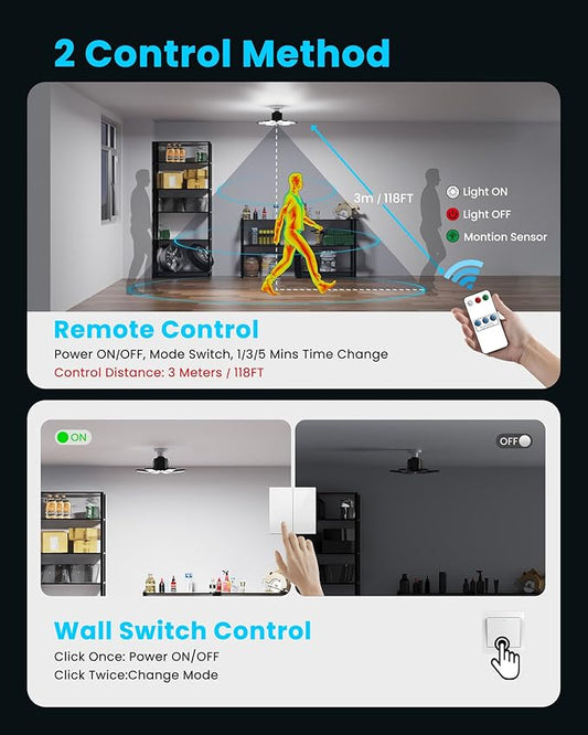 Motion Sensor Garage Lights 20000LM, Motion Activated Garage Ceiling Led Shop Light with Screw-in E26 Socket & Auto Shutoff - Motion Sensor Light Indoor Bulb for Warehouse/Attic/Barn 2-Pack