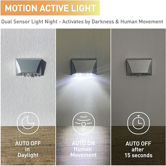 Silver Motion Sensor Keyhole Light - Automatic on/Off Infrared LED, Suitable for Front Doors, corridors, Stairs in The Dark | 3-Way Installation (Magnetic Suction、Adhesive and Screw)
