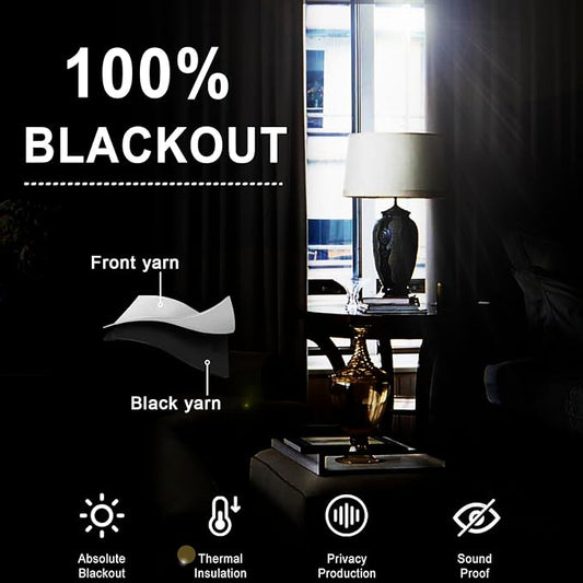 XWZO 100% Blackout Window Curtains- Thermal Insulated & Noise Reduction Black Liner Ring Top Window Treatment Sewn with Tiebacks for Bedroom/Living Room, Burgundy, W38 x L45, Set of 2