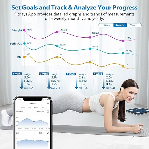 ABLEGRID Smart Bathroom Scale for Body Weight, Digital Body Fat Scale with LED Column Trend Display, BMI,Muscle Mass,Body Type, Accurate Home Weighing Scale for People with APP-Free Mode, 400lb