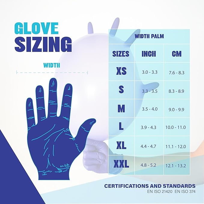 NITRILE 4 Mil Thick Gloves Disposableatex-Free & Powder-Free (100 Count, Medium, Blue)