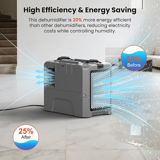 Abestorm Smart WiFi LGR85 Commercial Dehumidifiers with Pump, 180 PPD Industrial Dehumidifier for Basement, Crawl Space, Warehouse, Auto Defrosting, APP Control, 5 Years Limited Warranty