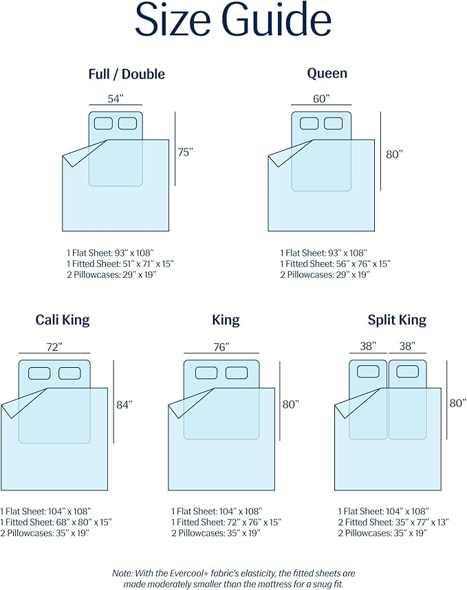 REST® Evercool®+ Cooling Sheet Set, King Size, Light Blue, Breathable Bed Sheets for Hot Sleeper and Night Sweats, with Pillowcases, with Ionic+ Self-Cleaning Silver Yarn for Sensitive Skin, 4PCS
