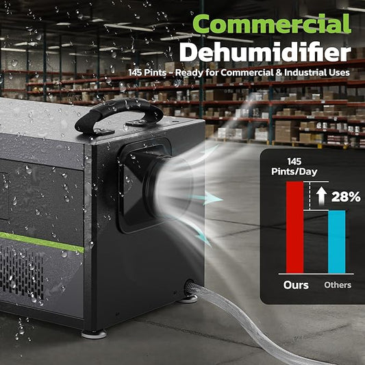 WORKPRO Crawl Space Dehumidifier, 145 Pint Commercial Dehumidifier for Basement, Warehouse and Garage, Covers 6000Sq. Ft, Drain Hose, Automatic Defrost, Memory Starting and Washable Filter