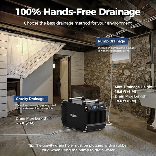 ALORAIR 145 Pint Crawl Spaces Dehumidifier with Pump and Drain Hose, Energy Star Certified, Auto Defrost for Crawlspaces, Commercial, Basements, and Large Rooms up to 1800 Sq.Ft