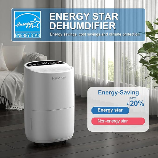 Energy Star Smart Dehumidifier for Home, Bedroom- 2000 Sq.Ft Max 35Pints Dehumidifier, 37 dB Ultra Quiet, Powerful Moisture Removal, Auto Defrost, Child Lock, Reusable Air Filter