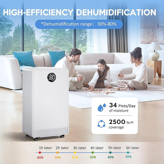 2500 Sq.Ft Dehumidifier with Drain Hose for Basement and Home Large Bedroom Bathroom, 35 Pints Dehumidifiers with Auto Shut Off, Intelligent Humidity Control, Auto Defrost, 3 Modes, 24HR Timer