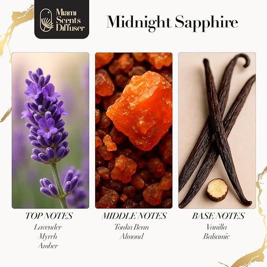 Midnight Sapphire Scent Inspired by The New York Palace Hotel 4 FlOz - 120ml Essential Oils Aroma for Home Office Diffuser Luxury Fragance Refill Aromatherapy Fresh Blend of Lavender, Vanilla & Almond