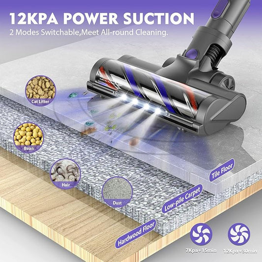 Cordless Vacuum Cleaner, Vacuum Cleaner for Home with 80000 RPM High-Speed Brushless Motor, Up to 40 Mins Runtime, 2 Adjustable Suction, Anti-Tangle, Lightweight Stick Vacuum for Hard Floor