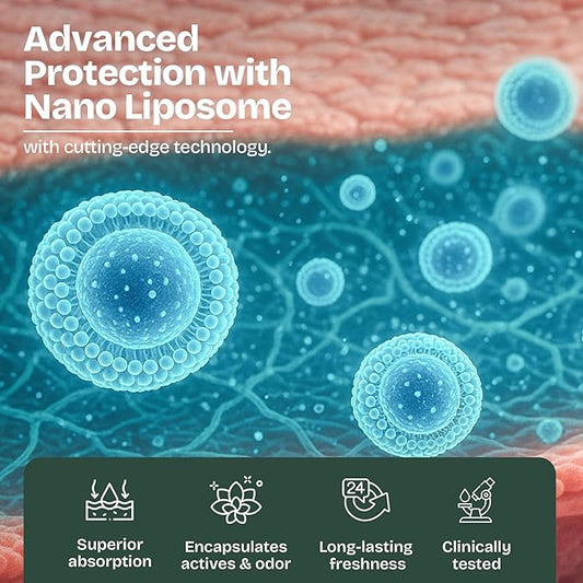 Natural Embrace Roll-On Deodorant, 55 ingredients, Organic Aloe vera extract, Nano liposome, Probiotics, Prebiotics, Yeast Extract, Licorice, Cica, Niacinamide, Hemisqualane (1 pack, Unscented)