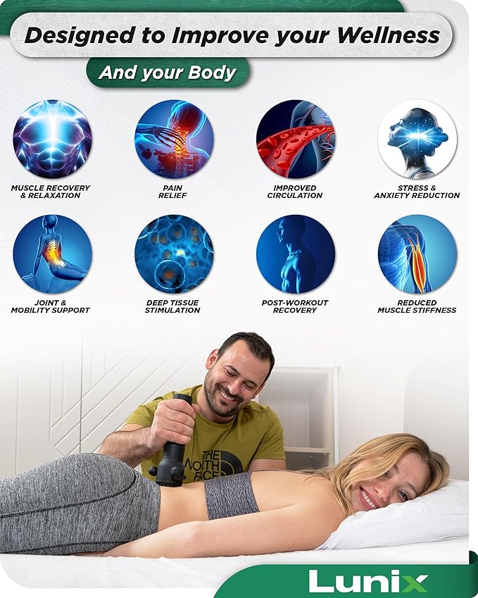 Lunix LX28 Deep Tissue Massage Gun, Portable Handheld Vibration Massager for Neck, Back & Legs, 7 Heads & 4 Speeds, Rechargeable, Lightweight Full Body Muscle Therapy