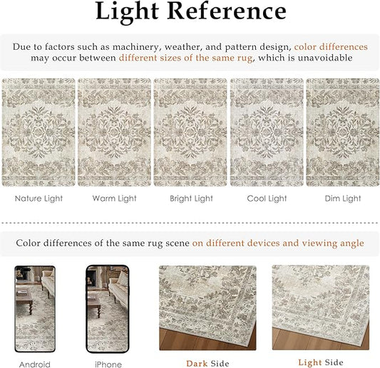 5x7 Area Rug Beige Washable Vintage Distressed Living Room Carpet Large Bedroom Indoor Medallion Floral Non Slip Retro Throw Floor Mat for Office Dining Room Kitchen Bathroom