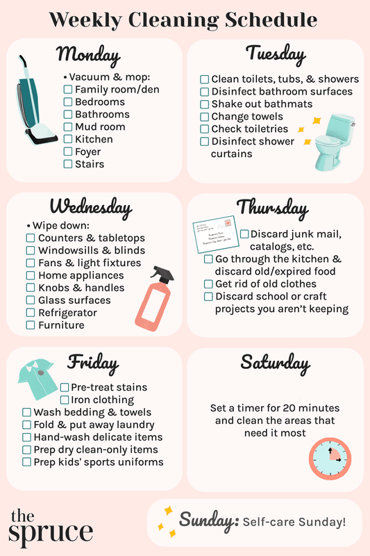 ⏱ What to Clean Daily, Weekly, and Monthly (Busy People Edition)