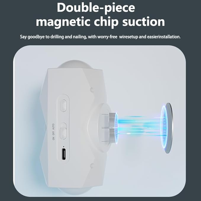 Motion Sensor Night Light,Motion Sensor Light Indoor,USB Type-C Charging,Magnetic Mount,Colorful neon Colors Change,Wall lamp,Battery Operated Wall Sconce for Bedroom,Bathroom