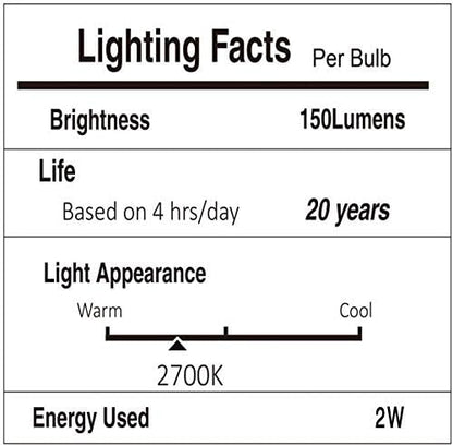 Svater 96 FT Outdoor String Lights 2W, Patio Light for Outside with 32 Antique S14 Plastic LED Bulbs, IP65 Waterproof Hanging Cafe Market Lighting, ETL-Listed Dimmable Warm White 2700K (48 FT x 2)