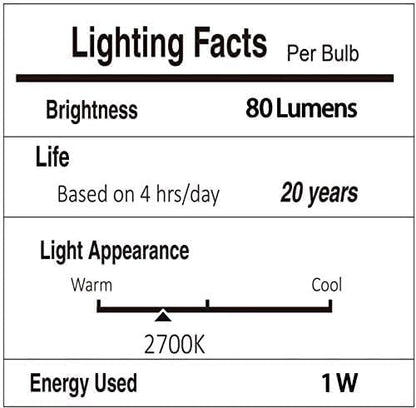 Svater Outdoor String Lights Led 105FT, Commercial Grade Patio Lights with 1W Dimmable S14 Shatterproof Bulbs, ETL Listed Heavy-Duty Outside Waterproof Cafe Bistro Market Lighting Warm White