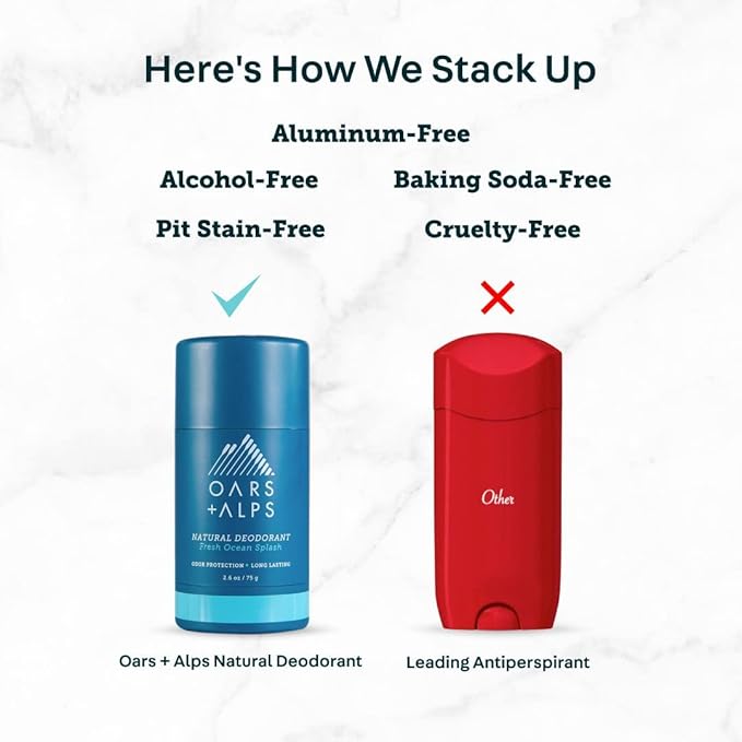 Oars + Alps Deodorant for Men & Women, Aluminum Free Deodorant for Men, Dermatologist Tested, Clean Ingredients, Non Toxic, Vegan, Long Lasting, Odor Protection, Fresh Ocean Splash, 2pk, 2.6oz