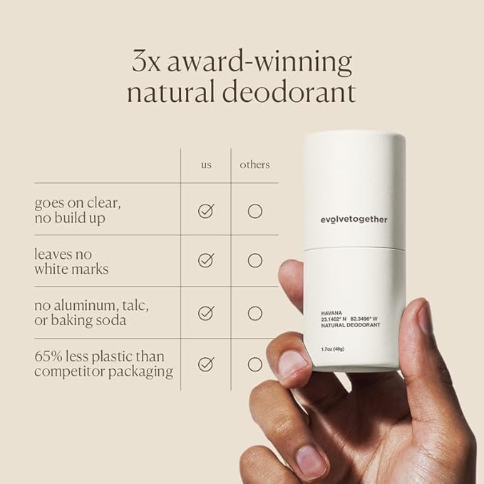 evolvetogether Aluminum Free Natural Deodorant Duo for Women & Men | Vetiver & Cedarwood | Neutralizes Odors, Soothes Skin | Vegan, Cruelty-Free, Baking Soda Free | Made in USA (Monaco, 1.69 Oz)