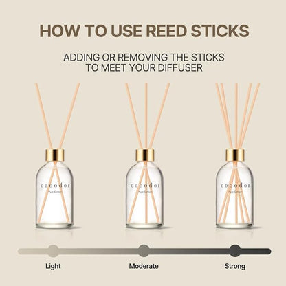 COCODOR Herbarium Reed Diffuser/April Breeze/6.7oz(200ml)/ Fragrance Scent Essential Oil Stick Diffuser Set for Bedroom Bathroom Home Décor