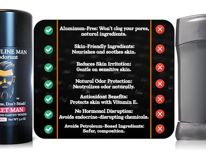 Deodorant for Men - Aluminum Free Mens Deodorant - Travel Size Natural Deodorants - Sweat Protection for Underarm - Stain-Free Stick Deodorants - Made in USA, 3.2oz (Pack of 4, The Box)