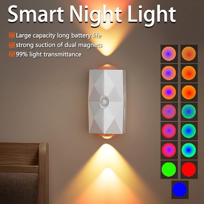Motion Sensor Night Light,Motion Sensor Light Indoor,USB Type-C Charging,Magnetic Mount,Colorful neon Colors Change,Wall lamp,Battery Operated Wall Sconce for Bedroom,Bathroom