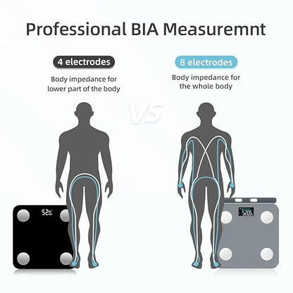 Smart Scale for Body Weight, Digital Bathroom Scale BMI Weighing Bluetooth Body Fat Scale, Body Composition Monitor Health Analyzer with Smartphone App (Grey 2211)