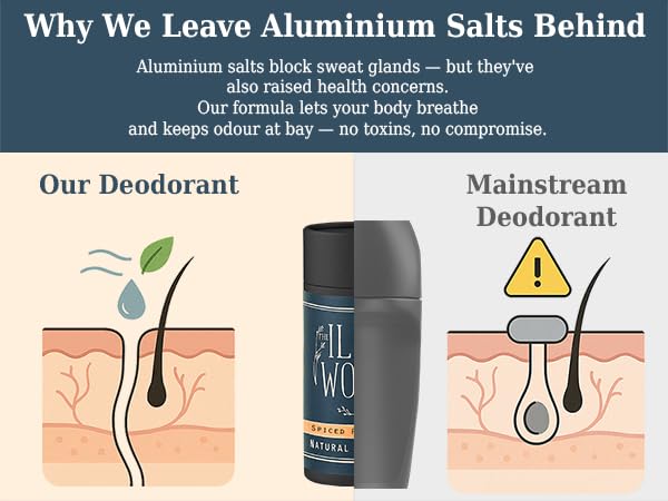 The Ilex Wood Natural Deodorant - 2.4fl oz. Handmade, Aluminum Salt Free, Plastic Free, Cruelty and Alcohol Free, Vegan, Eco Friendly Cardboard Tube – Spiced Patchouli (Spicy and Woody)