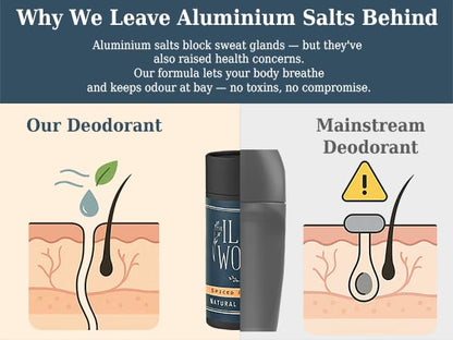 The Ilex Wood Natural Deodorant - 2.4fl oz. Handmade, Aluminum Salt Free, Plastic Free, Cruelty and Alcohol Free, Vegan, Eco Friendly Cardboard Tube – Spiced Patchouli (Spicy and Woody)