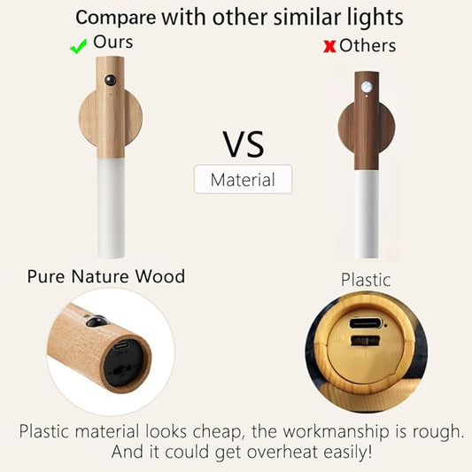 LANDGOO Wooden Motion Sensor Night Lights, Magnet Body Hallway Lamp, Rechargeable LED Wall Sconces, Portable for Stairway Bedroom, Battery Powered (White Ash Wood 2PC)